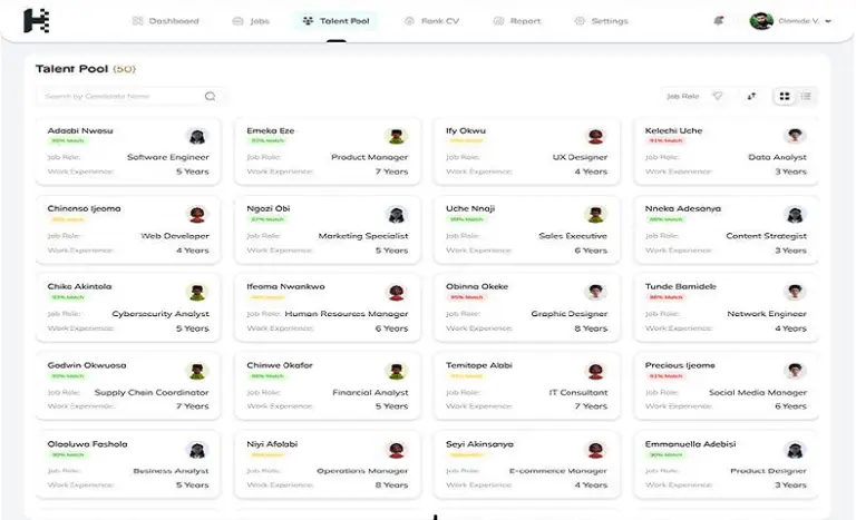 Dashboard titled Talent Pool showing candidate cards with names, roles and years of experience