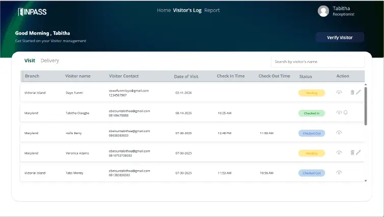 INPASS Visitor Log dashboard with a table of visits showing branch, visitor name, contact, date, times, status, and actions (icons).
