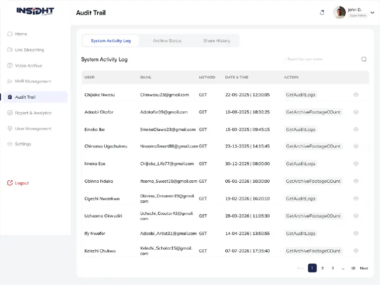 Screenshot of an admin dashboard showing Audit Trail with left navigation, header, tabs (System Activity Log, Archive Status, Share History), a search bar, and a table listing user, email, method, date/time, and action like GetAuditLogs.